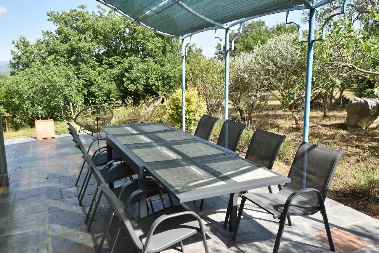 فيلا Les Terrasses De Saint-Alban Saint Alban Auriolles
